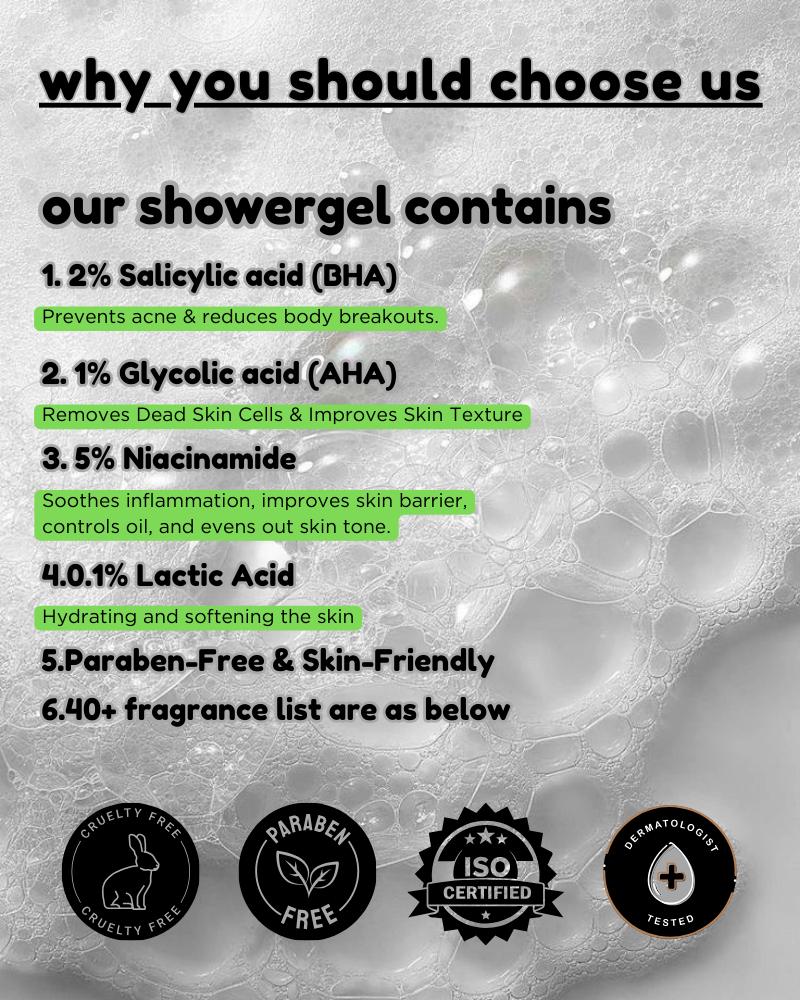 Cool water & sea | Shower gel - Image 2