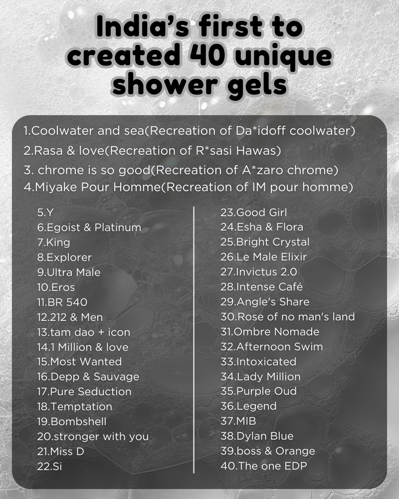 Cool water & sea | Shower gel - Image 5